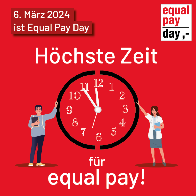 Höchste Zeit für Equal Pay!